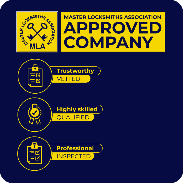 Blue and yellow MLA approved company list of achievements 